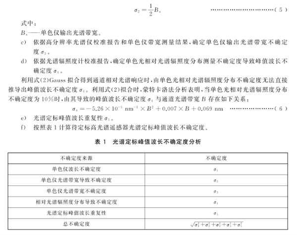 色散型高光譜遙感器實驗室光譜定標(biāo)5