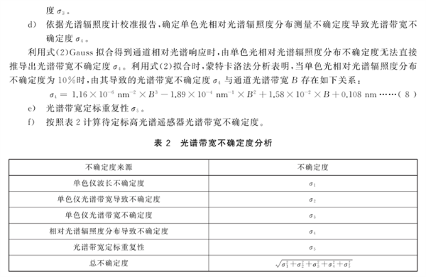 色散型高光譜遙感器實驗室光譜定標(biāo)7