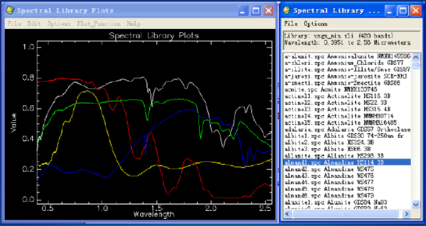 高光譜成像儀數(shù)據(jù)怎么看？高光譜成像儀數(shù)據(jù)查看方法2